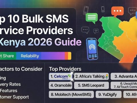 Top 10 Bulk SMS Service Providers in Kenya 2026-Guide(Celcom Africa)