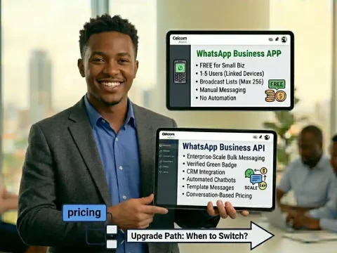 WhatsApp Business API vs WhatsApp Business App in Kenya (2026)_ Key Differences, Pricing & When to Upgrade