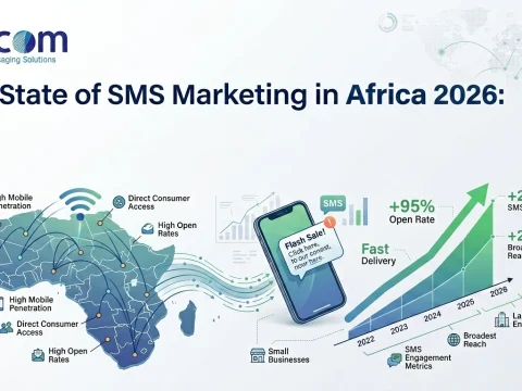 The State of SMS Marketing in Africa 2026:Why Texting Still Dominates Customer Engagement — and What the Data Actually Shows